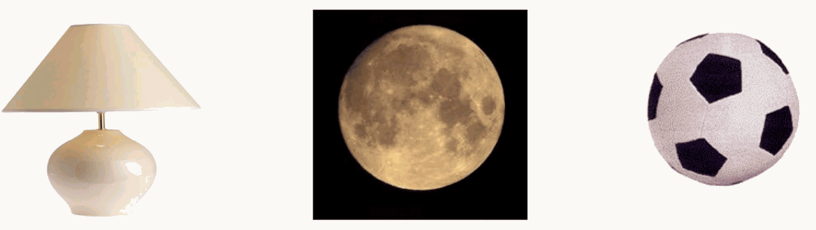 Triangle of three objects — lamp, moon, ball — where each neighboring pair shares a feature but the far pair shares none