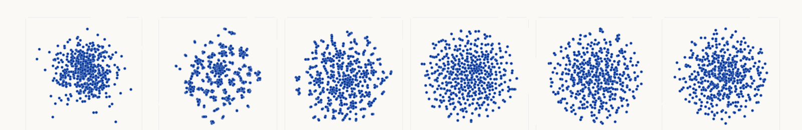 Random noise at low perplexity comes out as clumps